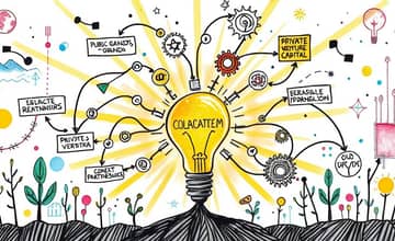 Financiamiento para Innovación: Donde tus Ideas Cobran Vida